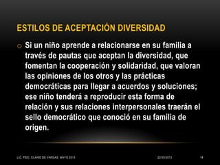 ESTILOS DE ACEPTACIÓN DIVERSIDAD
o Si un niño aprende a relacionarse en su familia a
través de pautas que aceptan la diversidad, que
fomentan la cooperación y solidaridad, que valoran
las opiniones de los otros y las prácticas
democráticas para llegar a acuerdos y soluciones;
ese niño tenderá a reproducir esta forma de
relación y sus relaciones interpersonales traerán el
sello democrático que conoció en su familia de
origen.
22/05/2013LIC. PSIC. ELAINE DE VARGAS. MAYO 2013 14
 