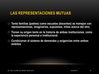 LAS REPRESENTACIONES MUTUAS
o Tanto familias (padres) como escuelas (docentes) se manejan con
representaciones, imaginarios, supuestos, mitos acerca del otro.
o Tienen su origen tanto en la historia de ambas instituciones, como
la experiencia personal e institucional.
o Condicionan el sistema de demandas y exigencias entre ambos
ámbitos
22/05/2013LIC. PSIC. ELAINE DE VARGAS. MAYO 2013 21
 