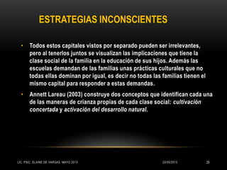 • Todos estos capitales vistos por separado pueden ser irrelevantes,
pero al tenerlos juntos se visualizan las implicaciones que tiene la
clase social de la familia en la educación de sus hijos. Además las
escuelas demandan de las familias unas prácticas culturales que no
todas ellas dominan por igual, es decir no todas las familias tienen el
mismo capital para responder a estas demandas.
• Annett Lareau (2003) construye dos conceptos que identifican cada una
de las maneras de crianza propias de cada clase social: cultivación
concertada y activación del desarrollo natural.
ESTRATEGIAS INCONSCIENTES
22/05/2013LIC. PSIC. ELAINE DE VARGAS. MAYO 2013 25
 