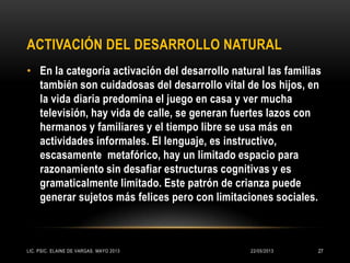 ACTIVACIÓN DEL DESARROLLO NATURAL
• En la categoría activación del desarrollo natural las familias
también son cuidadosas del desarrollo vital de los hijos, en
la vida diaria predomina el juego en casa y ver mucha
televisión, hay vida de calle, se generan fuertes lazos con
hermanos y familiares y el tiempo libre se usa más en
actividades informales. El lenguaje, es instructivo,
escasamente metafórico, hay un limitado espacio para
razonamiento sin desafiar estructuras cognitivas y es
gramaticalmente limitado. Este patrón de crianza puede
generar sujetos más felices pero con limitaciones sociales.
22/05/2013LIC. PSIC. ELAINE DE VARGAS. MAYO 2013 27
 