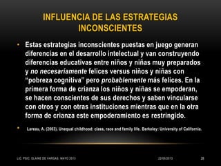 INFLUENCIA DE LAS ESTRATEGIAS
INCONSCIENTES
• Estas estrategias inconscientes puestas en juego generan
diferencias en el desarrollo intelectual y van construyendo
diferencias educativas entre niños y niñas muy preparados
y no necesariamente felices versus niños y niñas con
“pobreza cognitiva” pero probablemente más felices. En la
primera forma de crianza los niños y niñas se empoderan,
se hacen conscientes de sus derechos y saben vincularse
con otros y con otras instituciones mientras que en la otra
forma de crianza este empoderamiento es restringido.
• Lareau, A. (2003). Unequal childhood: class, race and family life. Berkeley: University of California.
22/05/2013LIC. PSIC. ELAINE DE VARGAS. MAYO 2013 28
 