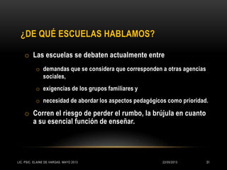 ¿DE QUÉ ESCUELAS HABLAMOS?
o Las escuelas se debaten actualmente entre
o demandas que se considera que corresponden a otras agencias
sociales,
o exigencias de los grupos familiares y
o necesidad de abordar los aspectos pedagógicos como prioridad.
o Corren el riesgo de perder el rumbo, la brújula en cuanto
a su esencial función de enseñar.
22/05/2013LIC. PSIC. ELAINE DE VARGAS. MAYO 2013 31
 