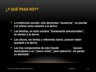 ¿Y QUÉ PASA HOY?
 La institución escolar, ante demandas “excesivas”, se percibe
a sí misma como estando a la deriva.
 Las familias, en tanto núcleos “fuertemente estructurados”,
se sienten a la deriva.
 Los chicos, sin límites y referentes claros, parecen haber
quedado a la deriva.
 Los tres componentes de este trípode buscan
acomodarse a un “nuevo orden”, para sobrevivir sin perder
su identidad.
22/05/2013LIC. PSIC. ELAINE DE VARGAS. MAYO 2013 34
 