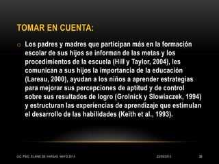 TOMAR EN CUENTA:
o Los padres y madres que participan más en la formación
escolar de sus hijos se informan de las metas y los
procedimientos de la escuela (Hill y Taylor, 2004), les
comunican a sus hijos la importancia de la educación
(Lareau, 2000), ayudan a los niños a aprender estrategias
para mejorar sus percepciones de aptitud y de control
sobre sus resultados de logro (Grolnick y Slowiaczek, 1994)
y estructuran las experiencias de aprendizaje que estimulan
el desarrollo de las habilidades (Keith et al., 1993).
22/05/2013LIC. PSIC. ELAINE DE VARGAS. MAYO 2013 38
 