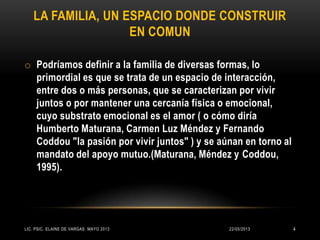 LA FAMILIA, UN ESPACIO DONDE CONSTRUIR
EN COMUN
o Podríamos definir a la familia de diversas formas, lo
primordial es que se trata de un espacio de interacción,
entre dos o más personas, que se caracterizan por vivir
juntos o por mantener una cercanía física o emocional,
cuyo substrato emocional es el amor ( o cómo diría
Humberto Maturana, Carmen Luz Méndez y Fernando
Coddou "la pasión por vivir juntos" ) y se aúnan en torno al
mandato del apoyo mutuo.(Maturana, Méndez y Coddou,
1995).
22/05/2013LIC. PSIC. ELAINE DE VARGAS. MAYO 2013 4
 