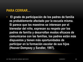 PARA CERRAR…
• El grado de participación de los padres de familia
es probablemente afectado por la escuela misma.
Si parece que los maestros se interesan por el
bienestar del niño, expresan su respeto por los
padres de familia y desarrollan modos eficaces de
comunicarse con las familias, los padres están más
dispuestos y tienen más oportunidades de
participar en la formación escolar de sus hijos
(Hoover-Dempsey y Sandler, 1997).
22/05/2013LIC. PSIC. ELAINE DE VARGAS. MAYO 2013 44
 