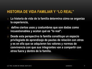 HISTORIA DE VIDA FAMILIAR Y “LO REAL”
o La historia de vida de la familia determina cómo se organiza
la experiencia,
o define ciertos usos y costumbres que son dadas como
incuestionables y acotan qué es "lo real".
o Desde esta perspectiva la familia constituye un espacio
privilegiado de aprendizaje de pautas de relación con otros
y es en ella que se adquieren los valores y normas de
convivencia con que sus integrantes van a compartir con
otros fuera y dentro de la familia.
22/05/2013LIC. PSIC. ELAINE DE VARGAS. MAYO 2013 7
 
