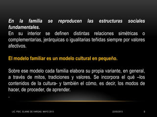En la familia se reproducen las estructuras sociales
fundamentales.
En su interior se definen distintas relaciones simétricas o
complementarias, jerárquicas o igualitarias teñidas siempre por valores
afectivos.
El modelo familiar es un modelo cultural en pequeño.
Sobre ese modelo cada familia elabora su propia variante, en general,
a través de mitos, tradiciones y valores. Se incorpora el qué –los
contenidos de la cultura- y también el cómo, es decir, los modos de
hacer, de proceder, de aprender.
.
22/05/2013LIC. PSIC. ELAINE DE VARGAS. MAYO 2013 9
 