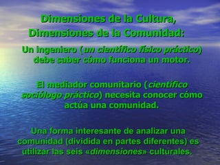Dimensiones de la Cultura, Dimensiones de la Comunidad:   Un ingeniero ( un científico físico práctico ) debe saber cómo funciona un motor. El mediador comunitario ( científico sociólogo práctico ) necesita conocer cómo actúa una comunidad. Una forma interesante de analizar una comunidad (dividida en partes diferentes) es utilizar las seis « dimensiones » culturales.   