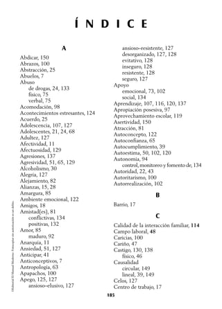Í N D I C E
©EditorialElManualModernoFotocopiarsinautorizaciónesundelito.
A
Abdicar, 150
Abrazos, 100
Abstracción, 25
Abuelos, 7
Abuso
de drogas, 24, 133
físico, 75
verbal, 75
Acomodación, 98
Acontecimientos estresantes, 124
Acuerdo, 25
Adolescencia, 107, 127
Adolescentes, 21, 24, 68
Adultez, 127
Afectividad, 11
Afectuosidad, 129
Agresiones, 137
Agresividad, 51, 65, 129
Alcoholismo, 30
Alegría, 127
Alejamiento, 82
Alianzas, 15, 28
Amargura, 85
Ambiente emocional, 122
Amigos, 18
Amistad(es), 81
conflictivas, 134
positivas, 132
Amor, 85
maduro, 92
Anarquía, 11
Ansiedad, 51, 127
Anticipar, 41
Anticonceptivos, 7
Antropología, 63
Apapachos, 100
Apego, 125, 127
ansioso–elusivo, 127
ansioso–resistente, 127
desorganizado, 127, 128
evitativo, 128
inseguro, 128
resistente, 128
seguro, 127
Apoyo
emocional, 73, 102
social, 134
Aprendizaje, 107, 116, 120, 137
Apropiación posesiva, 97
Aprovechamiento escolar, 119
Asertividad, 150
Atracción, 81
Autoconcepto, 122
Autoconfianza, 65
Autocumplimiento, 39
Autoestima, 50, 102, 120
Autonomía, 94
control,monitoreo y fomento de,134
Autoridad, 22, 43
Autoritarismo, 100
Autorrealización, 102
B
Barrio, 17
C
Calidad de la interacción familiar, 114
Campo laboral, 48
Caricias, 100
Cariño, 47
Castigo, 130, 138
físico, 46
Causalidad
circular, 149
lineal, 39, 149
Celos, 127
Centro de trabajo, 17
185
 