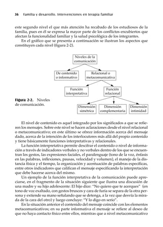 36 Familia y desarrollo. Intervenciones en terapia familiar
este segundo nivel el que más atención ha recabado de los estudiosos de la
familia, pues en él se expresa la mayor parte de los conflictos encubiertos que
afectan la funcionalidad familiar y la salud psicológica de los integrantes.
En el gráfico que se presenta a continuación se ilustran los aspectos que
constituyen cada nivel (figura 2-2).
El nivel de contenido es aquel integrado por los significados a que se refie-
ren los mensajes. Sobre este nivel se hacen aclaraciones desde el nivel relacional
o metacomunicativo; en este último se ofrece información acerca del mensaje
dado, acerca de la intención de los interlocutores más allá del propio contenido
y tiene básicamente funciones interpretativas y relacionales.
La función interpretativa permite descifrar el contenido o nivel de informa-
ción a través de indicadores verbales y no verbales dentro de los que se encuen-
tran los gestos, las expresiones faciales, el paralenguaje (tono de la voz, énfasis
en las palabras, inflexiones, pausas, velocidad y volumen), el manejo de la dis-
tancia física y el tiempo, la organización y acentuación de palabras específicas,
entre otros indicadores que califican el mensaje especificando la interpretación
que debe hacerse acerca del mismo.
Un ejemplo de la función interpretativa de la comunicación puede apre-
ciarse, en el fragmento de la situación siguiente que ilustra una discusión de
una madre y su hijo adolescente: El hijo dice: “No quiero que te acerques” (en
tono de voz exaltado, con gestos bruscos y cara de furia se separa de la otra per-
sona y extiende su mano señalando que se detenga, a la vez que desvía la mira-
da de la cara del otro) y luego concluye: “Y lo digo en serio”.
En la situación anterior el contenido del mensaje coincide con los elementos
metacomunicativos; en su parte informativa el mensaje se refiere al deseo de
que no haya contacto físico entre ellos, mientras que a nivel metacomunicativo
Figura 2-2. Niveles
de comunicación.
Niveles de la
comunicación
De contenido
o informativo
Relacional o
metacomunicativa
Función
interpretativa
Función
relacional
Dimensión
simétrica
Dimensión
intimidad
Dimensión
complementaria
 