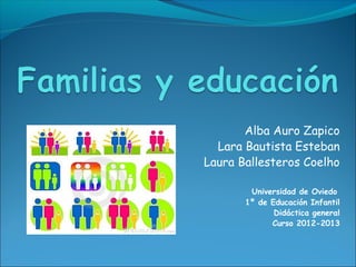 Alba Auro Zapico
  Lara Bautista Esteban
Laura Ballesteros Coelho

        Universidad de Oviedo
       1º de Educación Infantil
              Didáctica general
             Curso 2012-2013
 