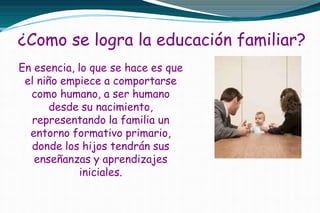 ¿Como se logra la educación familiar?
En esencia, lo que se hace es que
el niño empiece a comportarse
como humano, a ser humano
desde su nacimiento,
representando la familia un
entorno formativo primario,
donde los hijos tendrán sus
enseñanzas y aprendizajes
iniciales.
 