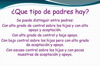 ¿Que tipo de padres hay?
Se puede distinguir entre padres:
Con alto grado de control sobre los hijos y con alto
apoyo y aceptación.
Con alto grado de control y bajo apoyo.
Con bajo control sobre los hijos pero con alto grado
de aceptación y apoyo.
Con escaso control sobre los hijos y con pocas
muestras de aceptación y apoyo.
 
