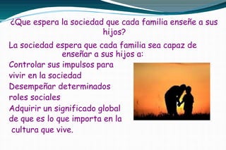 ¿Que espera la sociedad que cada familia enseñe a sus
hijos?
La sociedad espera que cada familia sea capaz de
enseñar a sus hijos a:
Controlar sus impulsos para
vivir en la sociedad
Desempeñar determinados
roles sociales
Adquirir un significado global
de que es lo que importa en la
cultura que vive.
 