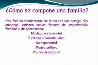 ¿Cómo se compone una familia?
Una familia comúnmente se inicia con una pareja. Sin
embargo, existen varias formas de organización
familiar y de parentesco:
Nuclear o elemental
Extensa o consanguínea
Monoparental
Madre soltera
Padres separados
 