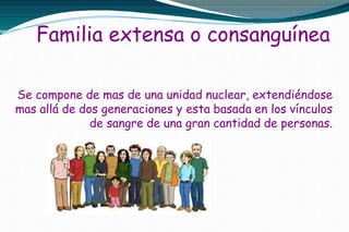 Familia extensa o consanguínea
Se compone de mas de una unidad nuclear, extendiéndose
mas allá de dos generaciones y esta basada en los vínculos
de sangre de una gran cantidad de personas.
 