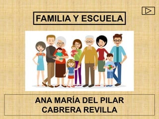 FAMILIA Y ESCUELA
ANA MARÍA DEL PILAR
CABRERA REVILLA
 