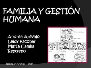 FAMILIA Y GESTIÓN
HUMANA
Andrea Arévalo
Leidy Escobar
María Camila
Restrepo
TRABAJO SOCIAL, UCMC

 