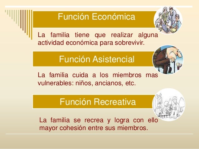 Familia y Matrimonio