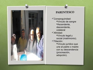 PARENTESCO

Consanguinidad:
     Vínculo de sangre
     Ascendente,
     descendente,
     colateral
Afinidad:
     Vínculo legal y
     social (matrimonio).
Filiación:
     Vínculo jurídico que
     une al padre o madre
     con su descendencia
     (procreación,
     adopción).
 