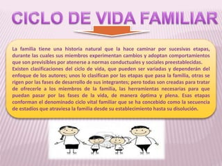 La familia tiene una historia natural que la hace caminar por sucesivas etapas,
durante las cuales sus miembros experimentan cambios y adoptan comportamientos
que son previsibles por atenerse a normas conductuales y sociales preestablecidas.
Existen clasificaciones del ciclo de vida, que pueden ser variadas y dependerán del
enfoque de los autores; unos lo clasifican por las etapas que pasa la familia, otras se
rigen por las fases de desarrollo de sus integrantes; pero todas son creadas para tratar
de ofrecerle a los miembros de la familia, las herramientas necesarias para que
puedan pasar por las fases de la vida, de manera óptima y plena. Esas etapas
conforman el denominado ciclo vital familiar que se ha concebido como la secuencia
de estadíos que atraviesa la familia desde su establecimiento hasta su disolución.
 