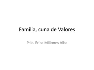 Familia, cuna de Valores
Psic. Erica Millones Alba

 