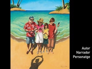 Autor
Narrador
Personatge
 
