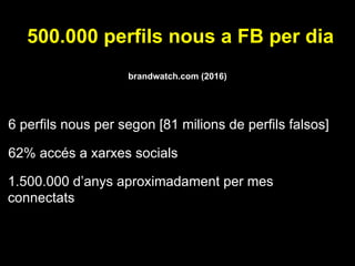 500.000 perfils nous a FB per dia
1.500.000 d’anys aproximadament per mes
connectats
6 perfils nous per segon [81 milions de perfils falsos]
62% accés a xarxes socials
brandwatch.com (2016)
 