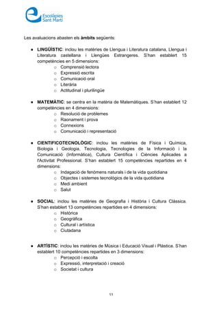 11
Les avaluacions abasten els àmbits següents:
● LINGÜÍSTIC: inclou les matèries de Llengua i Literatura catalana, Llengua i
Literatura castellana i Llengües Estrangeres. S’han establert 15
competències en 5 dimensions:
o Comprensió lectora
o Expressió escrita
o Comunicació oral
o Literària
o Actitudinal i plurilingüe
● MATEMÀTIC: se centra en la matèria de Matemàtiques. S’han establert 12
competències en 4 dimensions:
o Resolució de problemes
o Raonament i prova
o Connexions
o Comunicació i representació
● CIENTIFICOTECNOLÒGIC: inclou les matèries de Física i Química,
Biologia i Geologia, Tecnologia, Tecnologies de la Informació i la
Comunicació (Informàtica), Cultura Científica i Ciències Aplicades a
l'Activitat Professional. S’han establert 15 competències repartides en 4
dimensions:
o Indagació de fenòmens naturals i de la vida quotidiana
o Objectes i sistemes tecnològics de la vida quotidiana
o Medi ambient
o Salut
● SOCIAL: inclou les matèries de Geografia i Història i Cultura Clàssica.
S’han establert 13 competències repartides en 4 dimensions:
o Històrica
o Geogràfica
o Cultural i artística
o Ciutadana
● ARTÍSTIC: inclou les matèries de Música i Educació Visual i Plàstica. S’han
establert 10 competències repartides en 3 dimensions:
o Percepció i escolta
o Expressió, interpretació i creació
o Societat i cultura
 