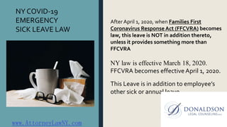 After April 1, 2020, when Families First
Coronavirus Response Act (FFCVRA) becomes
law, this leave is NOT in addition ther...