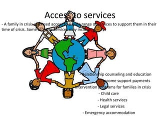 Access to services
- A family in crisis will need access to a wide range of services to support them in their
time of crisis. Some of these services may include:




                                              - Relationship counseling and education
                                                           - Income support payments
                                         - Intervention programs for families in crisis
                                                         - Child care
                                                        - Health services
                                                        - Legal services
                                                - Emergency accommodation
 