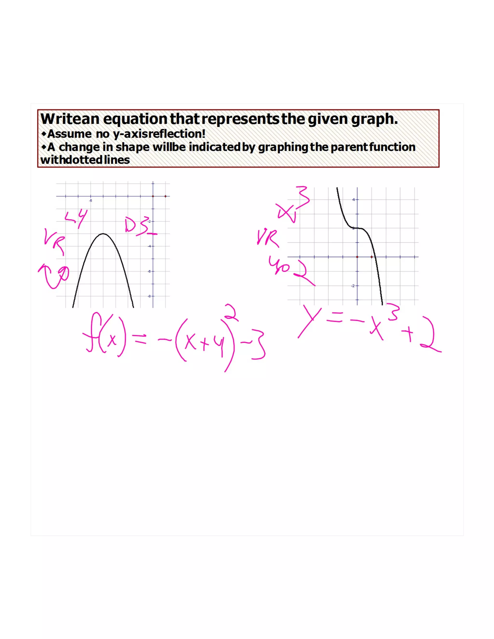 Families o functions