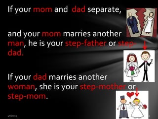 If your mom and dad separate,
and your mom marries another
man, he is your step-father or step-
dad.
If your dad marries another
woman, she is your step-mother or
step-mom.
 