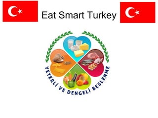 Eat Smart Turkey 
 