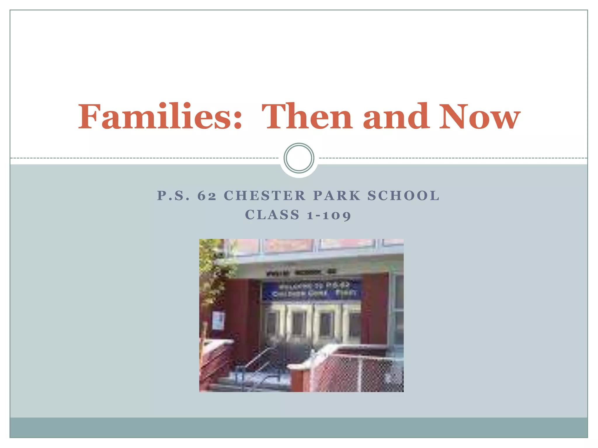 Families Then and Now Class 1-109 | PPT