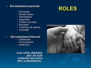 Del subsistema parental: Proveedor Brindar afecto Alimentación Seguridad Cuidar a los hijos ,  Educador Trasmisor de valores Autoridad Del subsistema fraternal Solidaridad Comunicación protección Los roles dejados por un sub sistema los toma otro subsistema .  