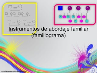 Instrumentos de abordaje familiar
(familiograma)
 
