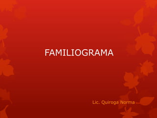 FAMILIOGRAMA
Lic. Quiroga Norma
 