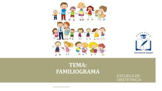 TEMA:
FAMILIOGRAMA
ESCUELA DE
OBSTETRICIA
ECUADOR-GUAYAQUIL
 