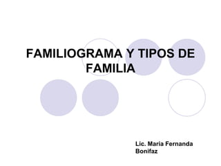 FAMILIOGRAMA Y TIPOS DE
FAMILIA
Lic. Maria Fernanda
Bonifaz
 