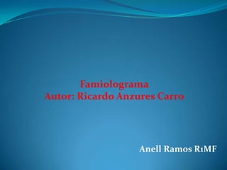 Famiolograma
Autor: Ricardo Anzures Carro

Anell Ramos R1MF

 