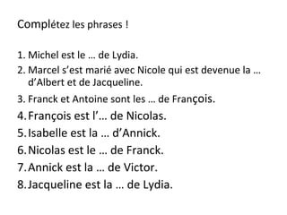 Complétez les phrases !
1. Michel est le … de Lydia.
2. Marcel s’est marié avec Nicole qui est devenue la …
d’Albert et de...