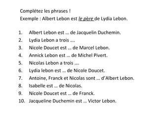 Complétez les phrases !
Exemple : Albert Lebon est le père de Lydia Lebon.
1.
2.
3.
4.
5.
6.
7.
8.
9.
10.

Albert Lebon es...