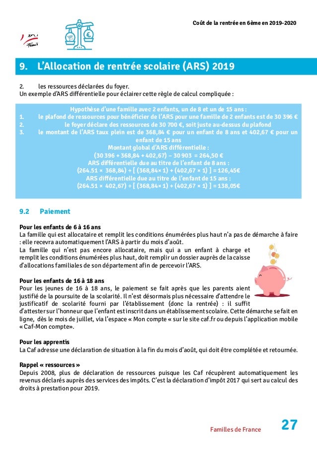 Le Cout De La Rentree