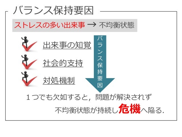 家族看護 Prehospital 家族看護 Prehospital