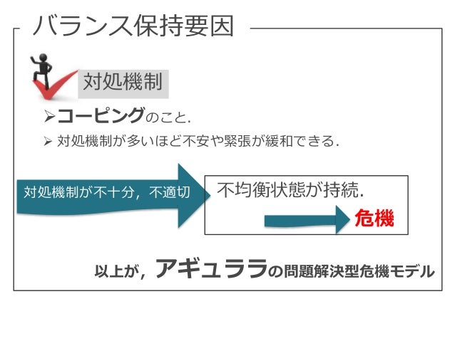 家族看護 Prehospital 家族看護 Prehospital