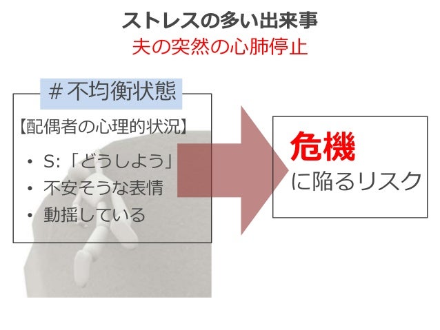 家族看護 Prehospital