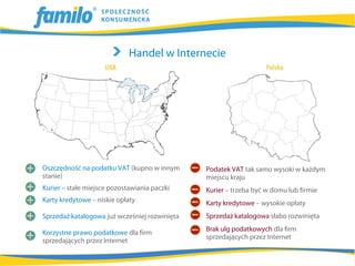Handel w Internecie




Oszczędność na podatku VAT (kupno w innym      Podatek VAT tak samo wysoki w każdym
stanie)                                        miejscu kraju
Kurier – stałe miejsce pozostawiania paczki    Kurier – trzeba być w domu lub firmie
Karty kredytowe – niskie opłaty                Karty kredytowe – wysokie opłaty
Sprzedaż katalogowa już wcześniej rozwinięta   Sprzedaż katalogowa słabo rozwinięta
                                               Brak ulg podatkowych dla firm
Korzystne prawo podatkowe dla firm
                                               sprzedających przez Internet
sprzedających przez Internet
 