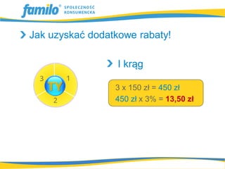 Jak uzyskać dodatkowe rabaty!

                  I krąg

                 3 x 150 zł = 450 zł
                 450 zł x 3% = 13,50 zł
 